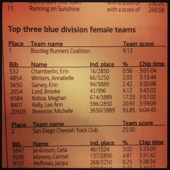 doesn't get old. such a cool accomplishment.
