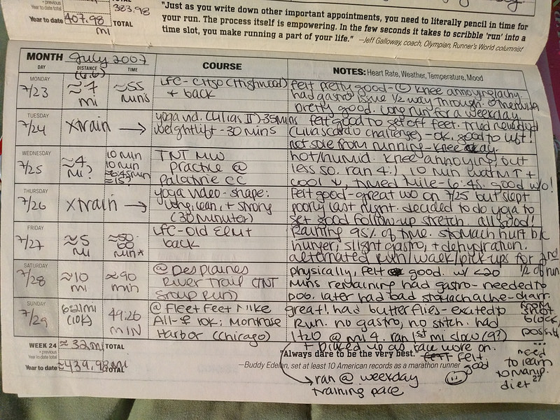 we're goin old school for these races. I have about five years' worth of running logs that look more or less like this. (and naturally, the page I find to photograph details a run wherein I got the runs. naturally).