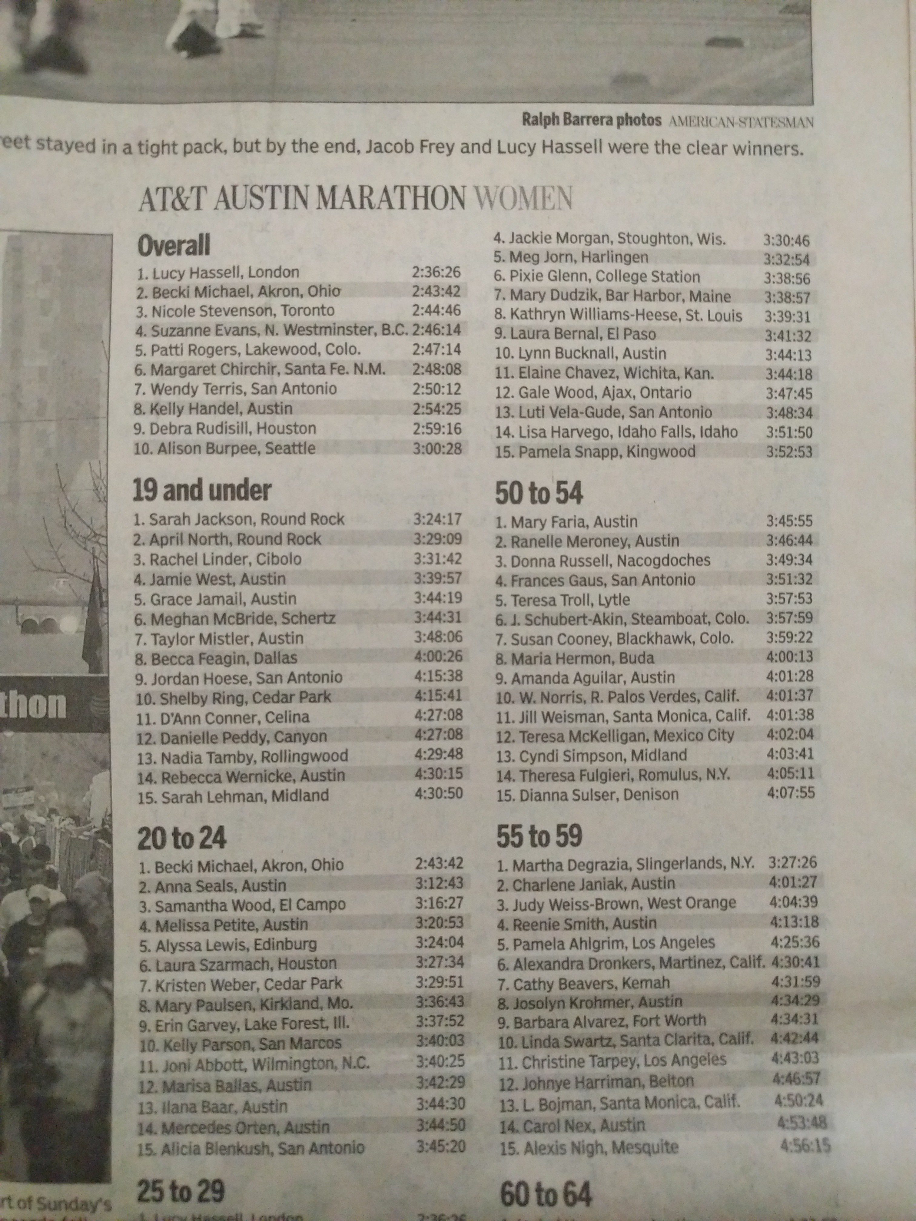 #longlivethenewspaper (avid reader here). Very cool to see my name in Austin's paper after a big PR/BQ! I still have it. 